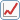 Statistiques sur toutes les grilles Loto Foot
