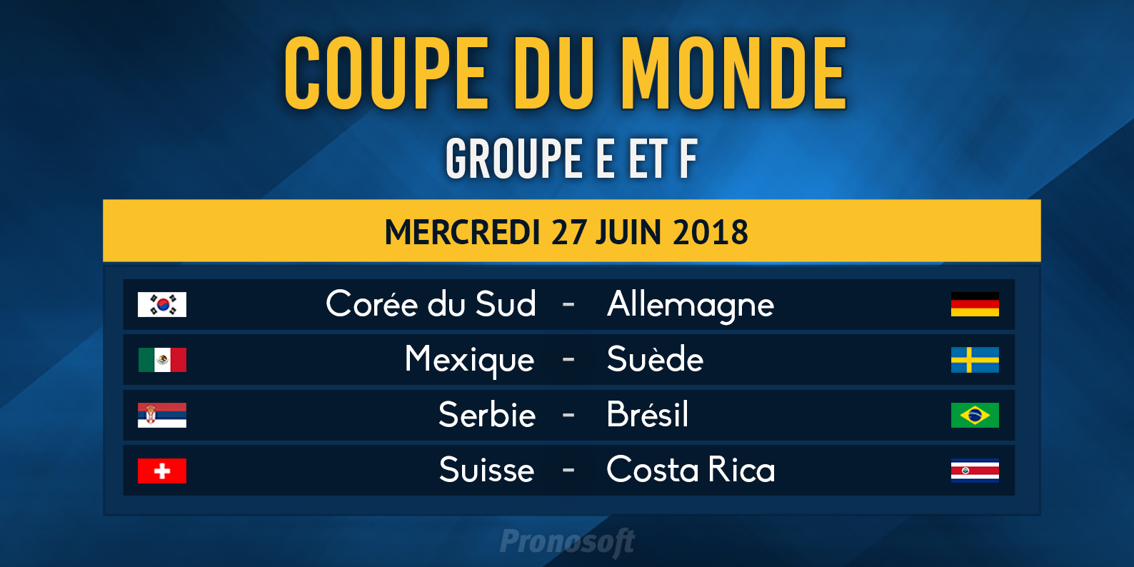 Les enjeux des groupes E et F et des paris rémunérateurs à tenter