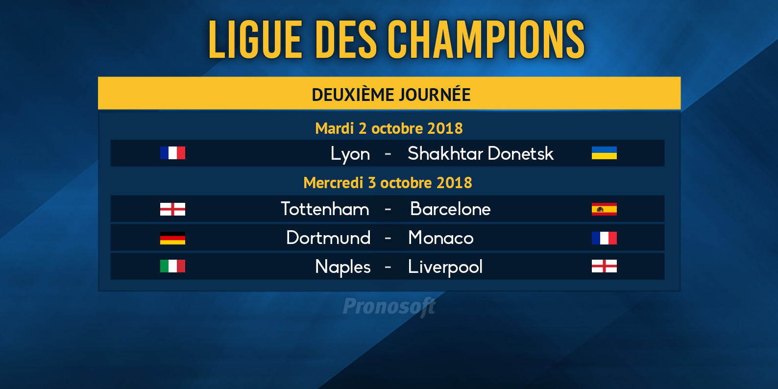 Lyon pour confirmer, Monaco en difficulté