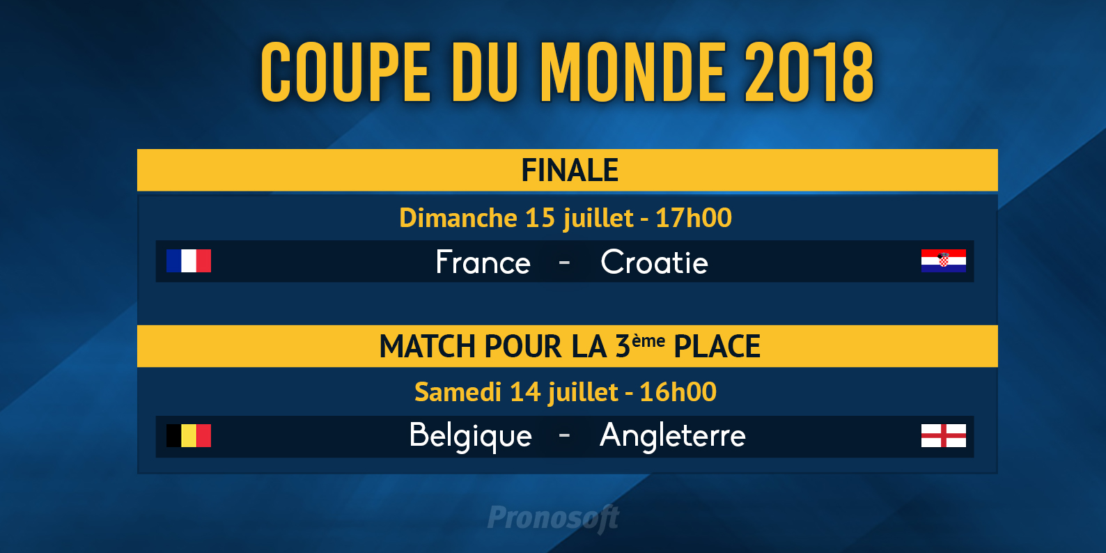 Qui de la France ou de la Croatie soulèvera la fameuse coupe du Monde