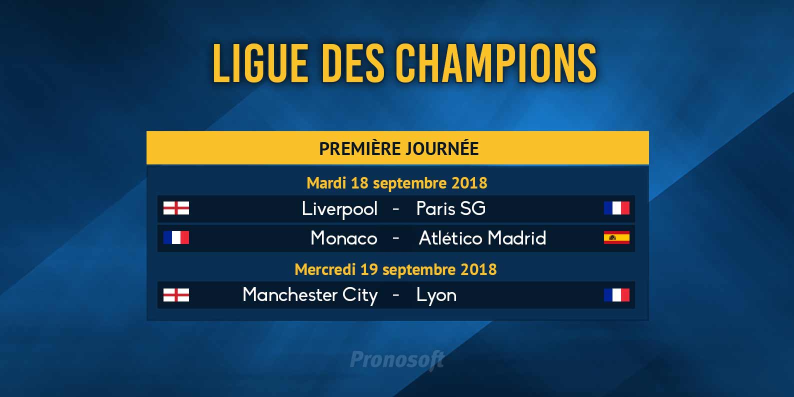 Ds la premire journe, les choses srieuses commencent en Ligue des Champions pour les clubs franais.