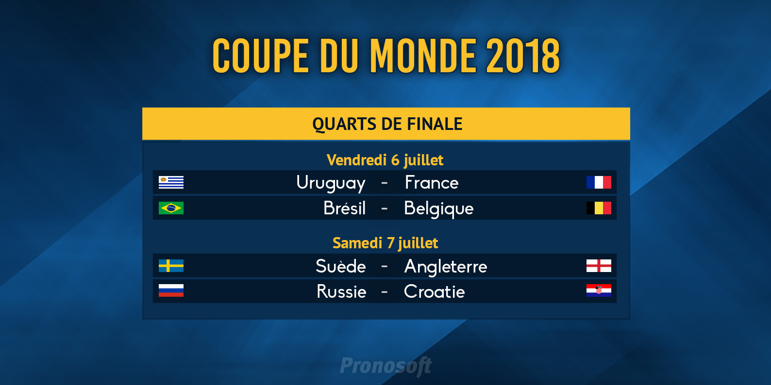 Pronosoft Coupe Du Monde at Ron Fischer blog