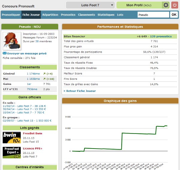 Forum ParionsSport, LotoFoot, Bookmakers, PMU, Poker • Consulter le