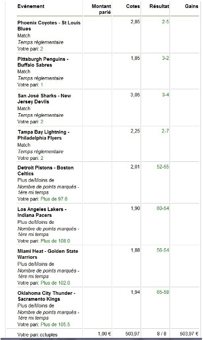 http://www.pronosoft.com/images/recus/recu_book_tomazinho.jpg