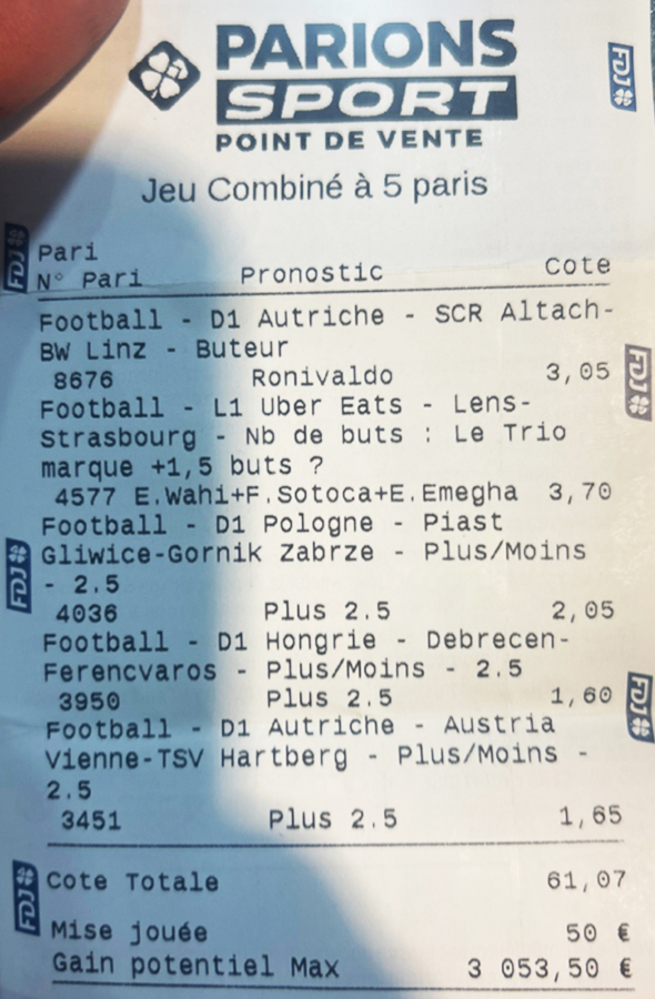 Historique du Top Ticket de bertobaba