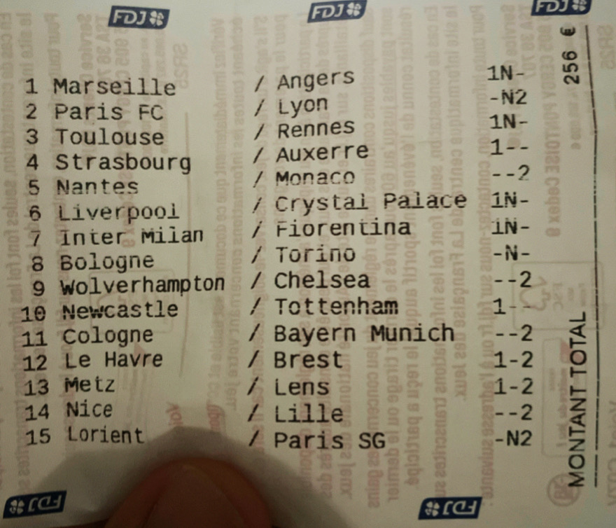 Si près et si loin à la fois.