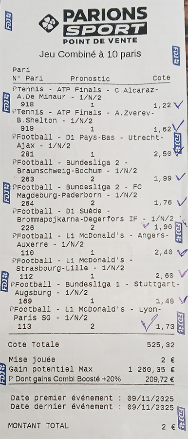 Des mises timides mais des maxi cotes !