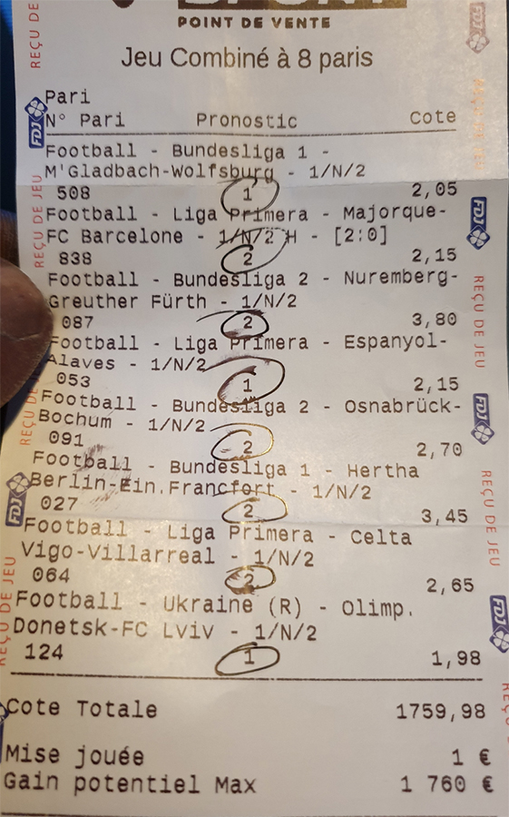 Historique du Top Ticket de djuliomouss