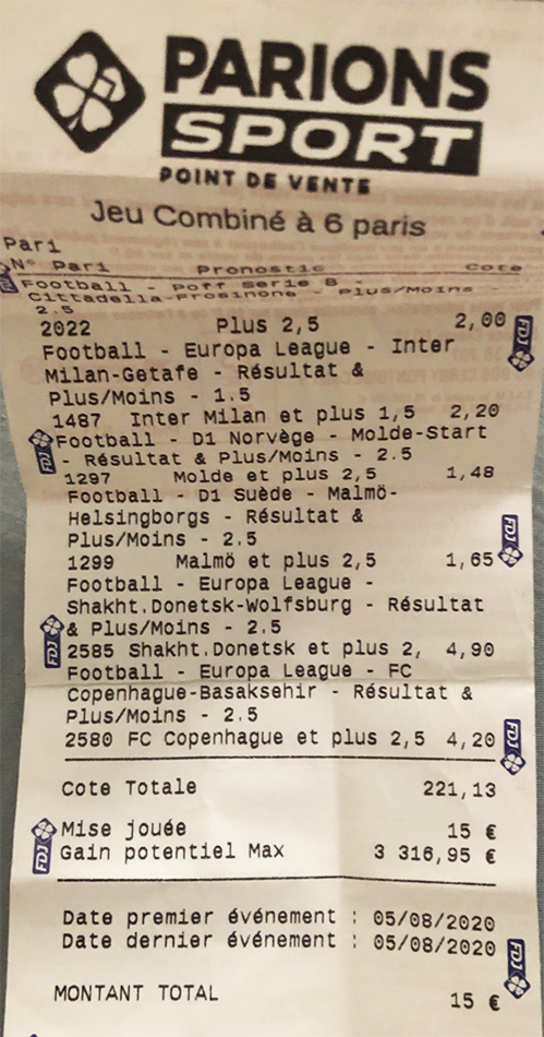 Mini mise Maxi gains