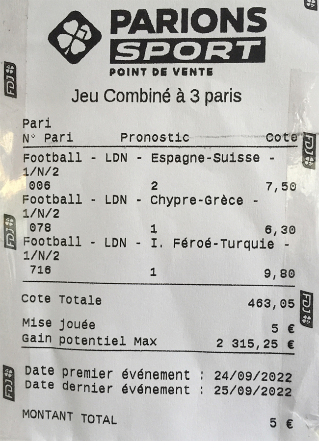 Historique du Top Ticket de le couz