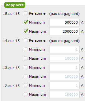 Filtre Estimateur de Rapports