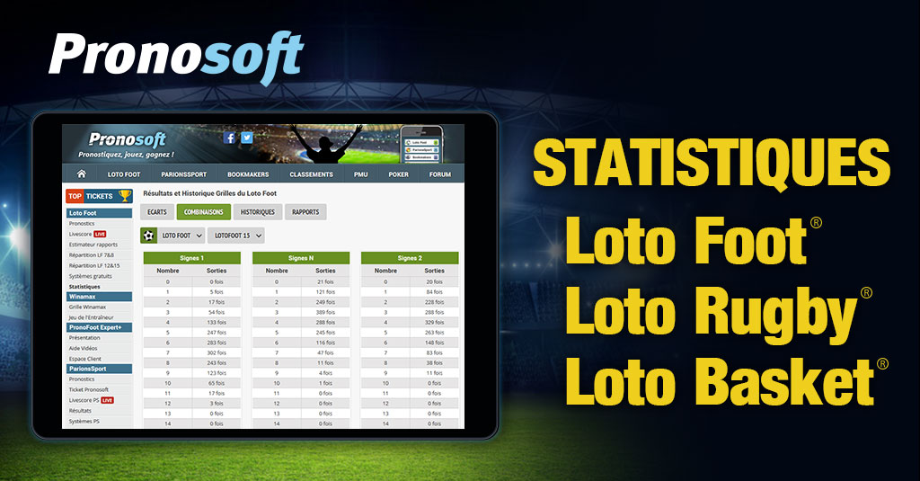 Résultats et rapports officiels de la grille LotoFoot 8 n°116 Année 2024