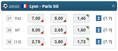 Les types de paris au ParionsSport