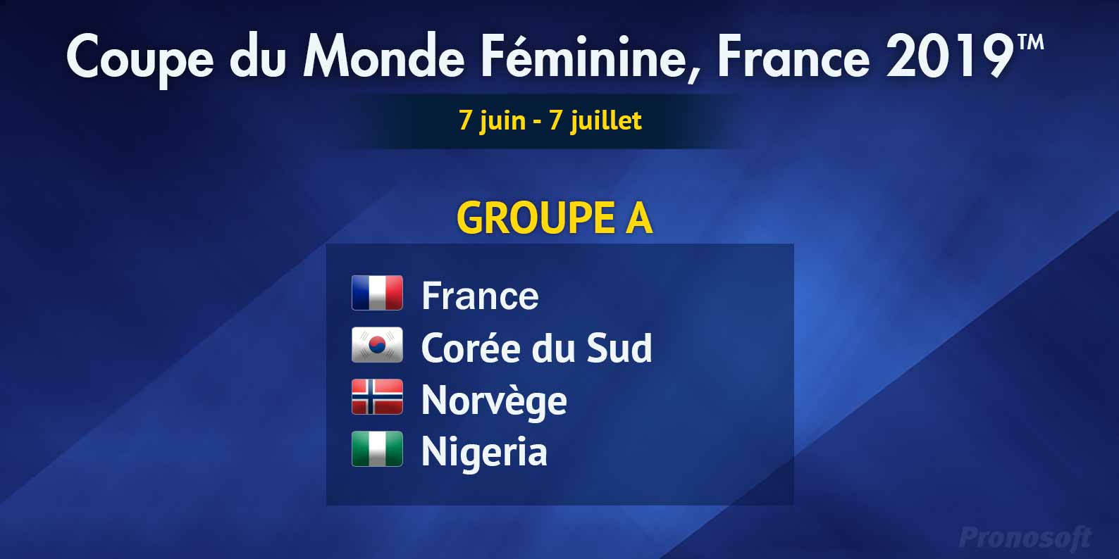 Groupe A - Coupe du Monde Féminine 2019