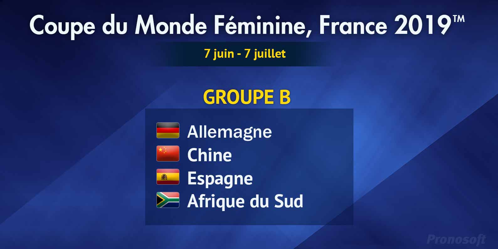 Groupe B - Coupe du Monde Féminine 2019