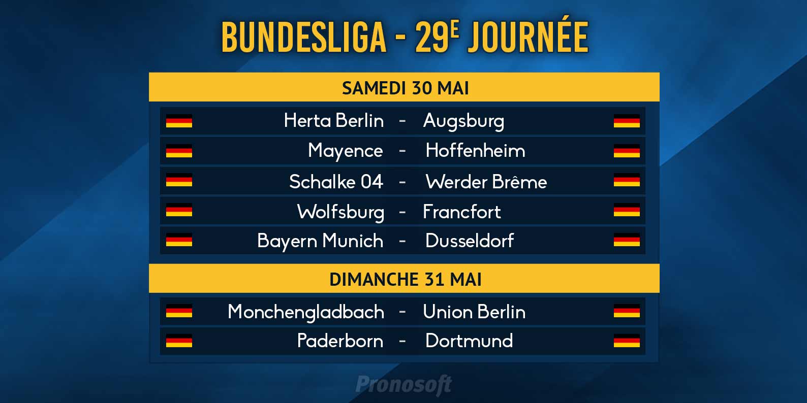 Le Bayern Munich fait la course en tête, derrière quatre équipes luttent.