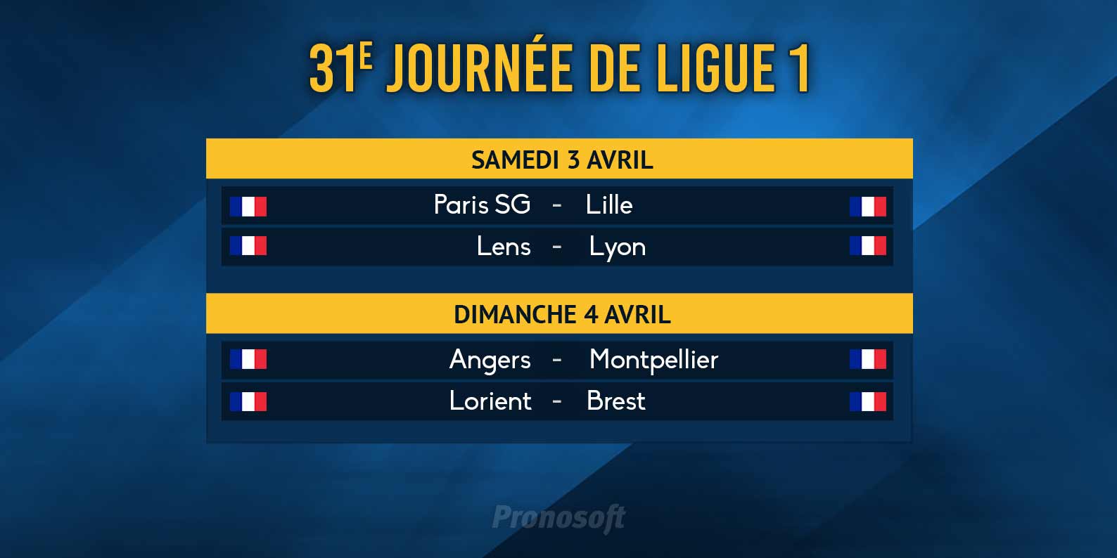 Qui va tirer profit de cette 31ème journée de Ligue 1