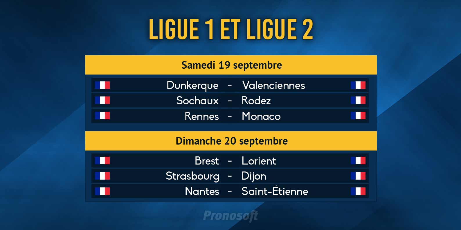 Analyses et pronostics de six matches de Ligue 1 et Ligue 2.