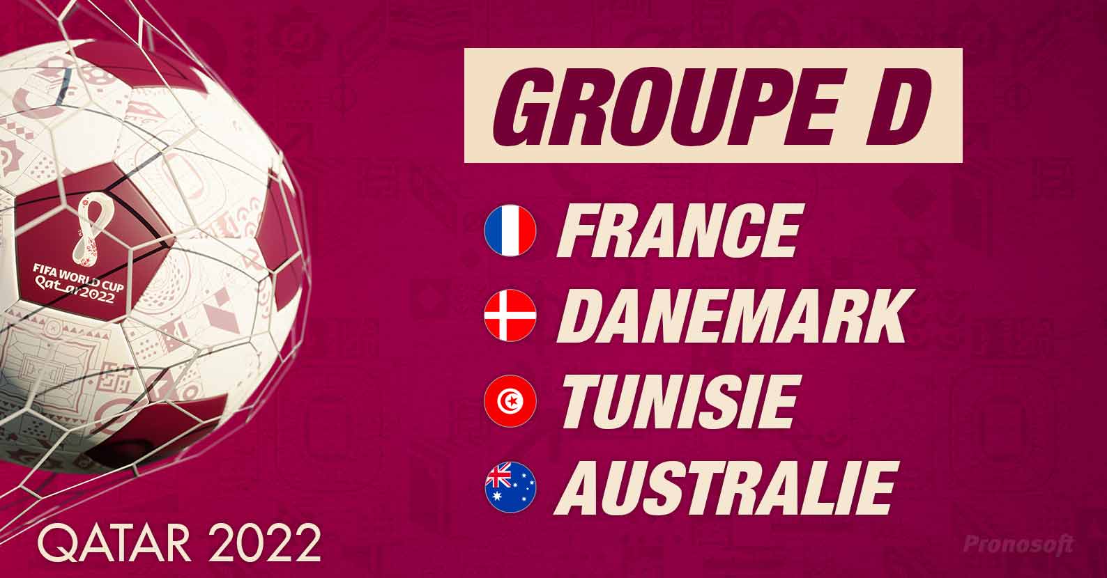 Coupe du Monde 2022 - Groupe D