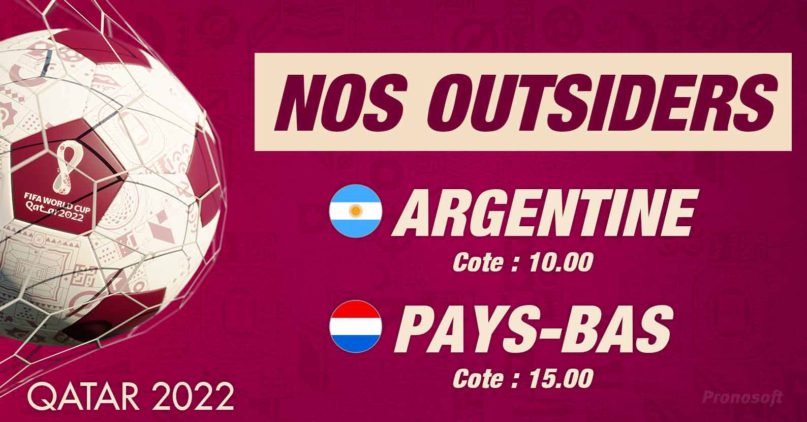 Coupe du Monde 2022 - Outsiders