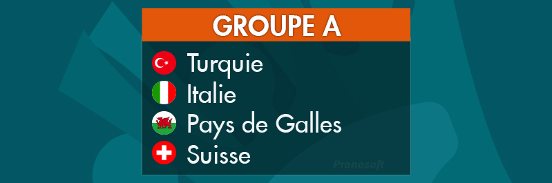 Euro 2020 - groupe A