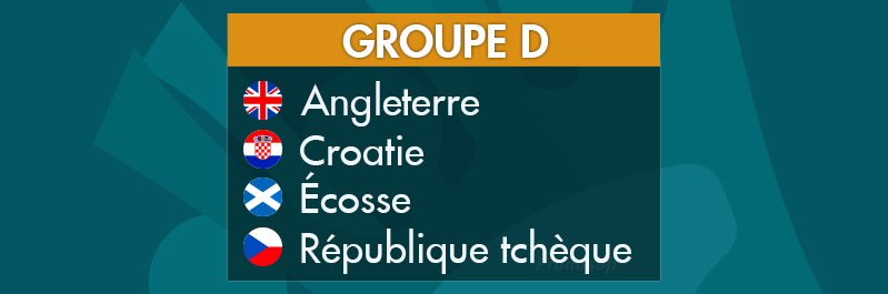 Euro 2020 - groupe D