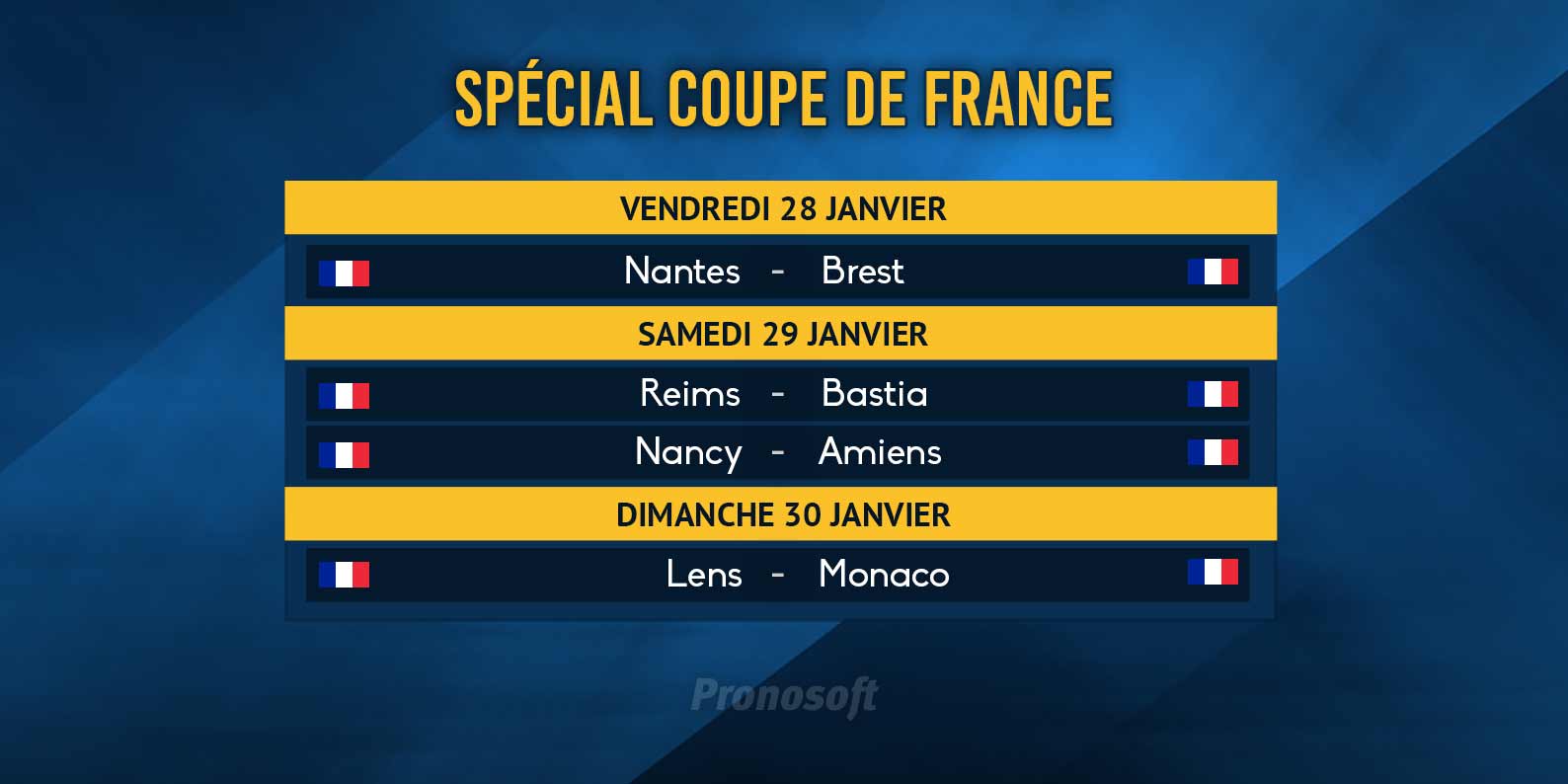 Pronostics Pronosoft 8e de finale de coupe de France