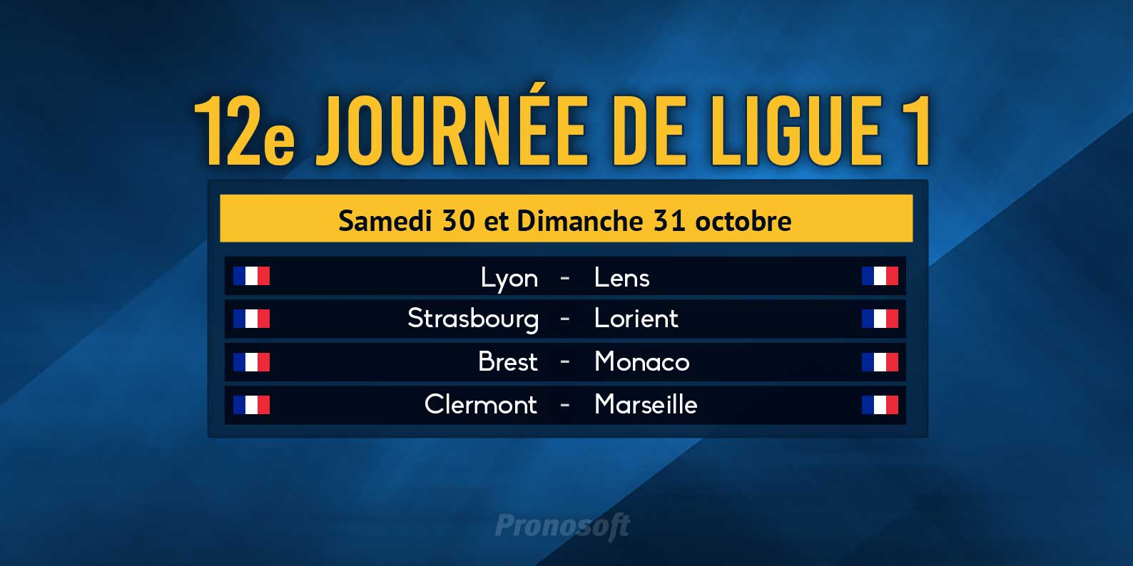 Pronostics Pronosoft De nombreux matches à buts en Ligue 1 à prévoir