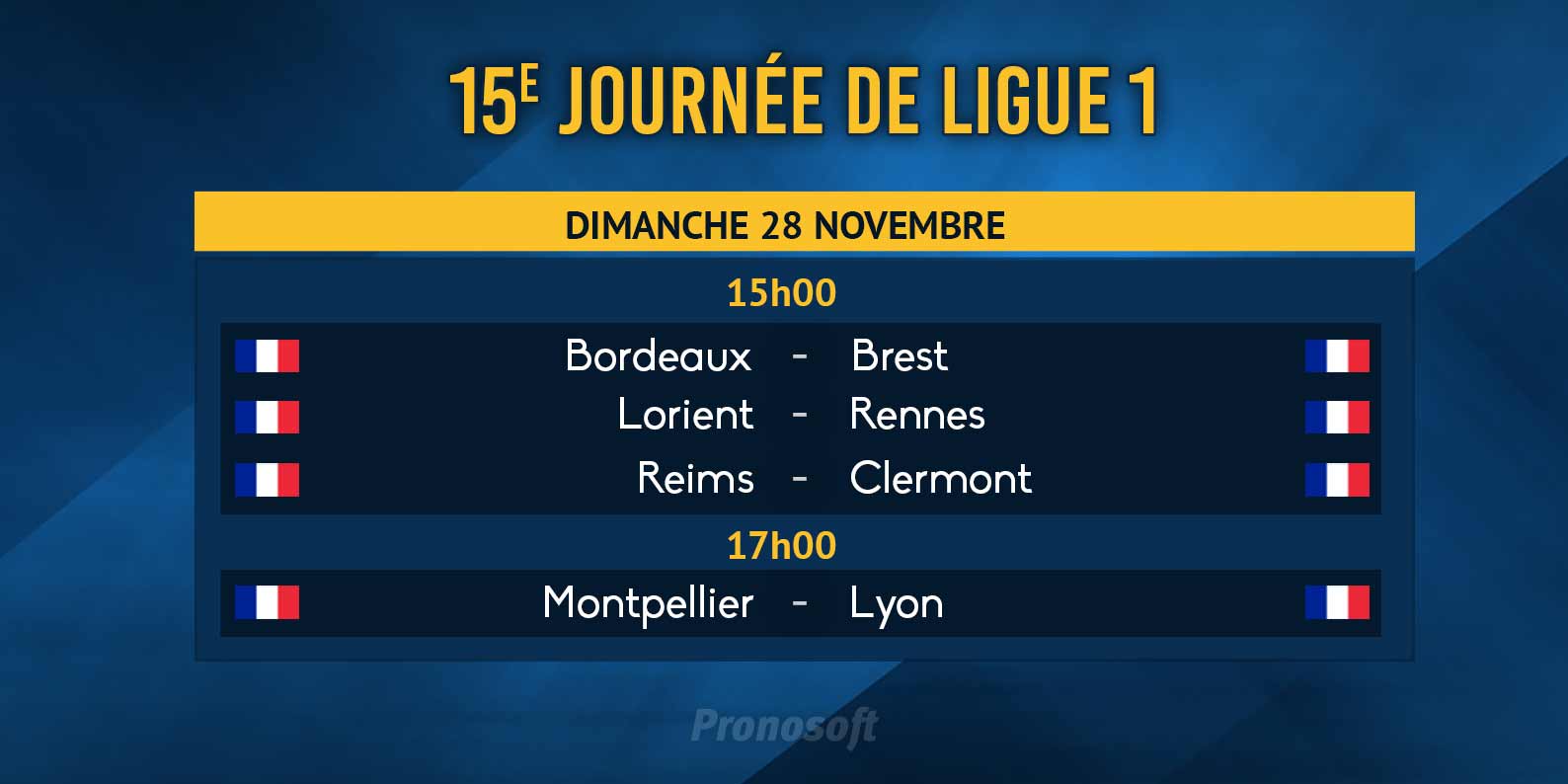 Pronostics Pronosoft 15e journée de Ligue 1 du 28 novembre 2021
