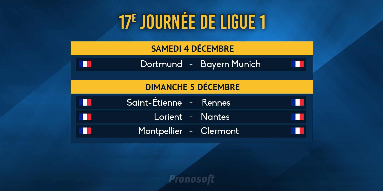 Pronostics Pronosoft 17e journée de Ligue 1 du 5 decembre 2021
