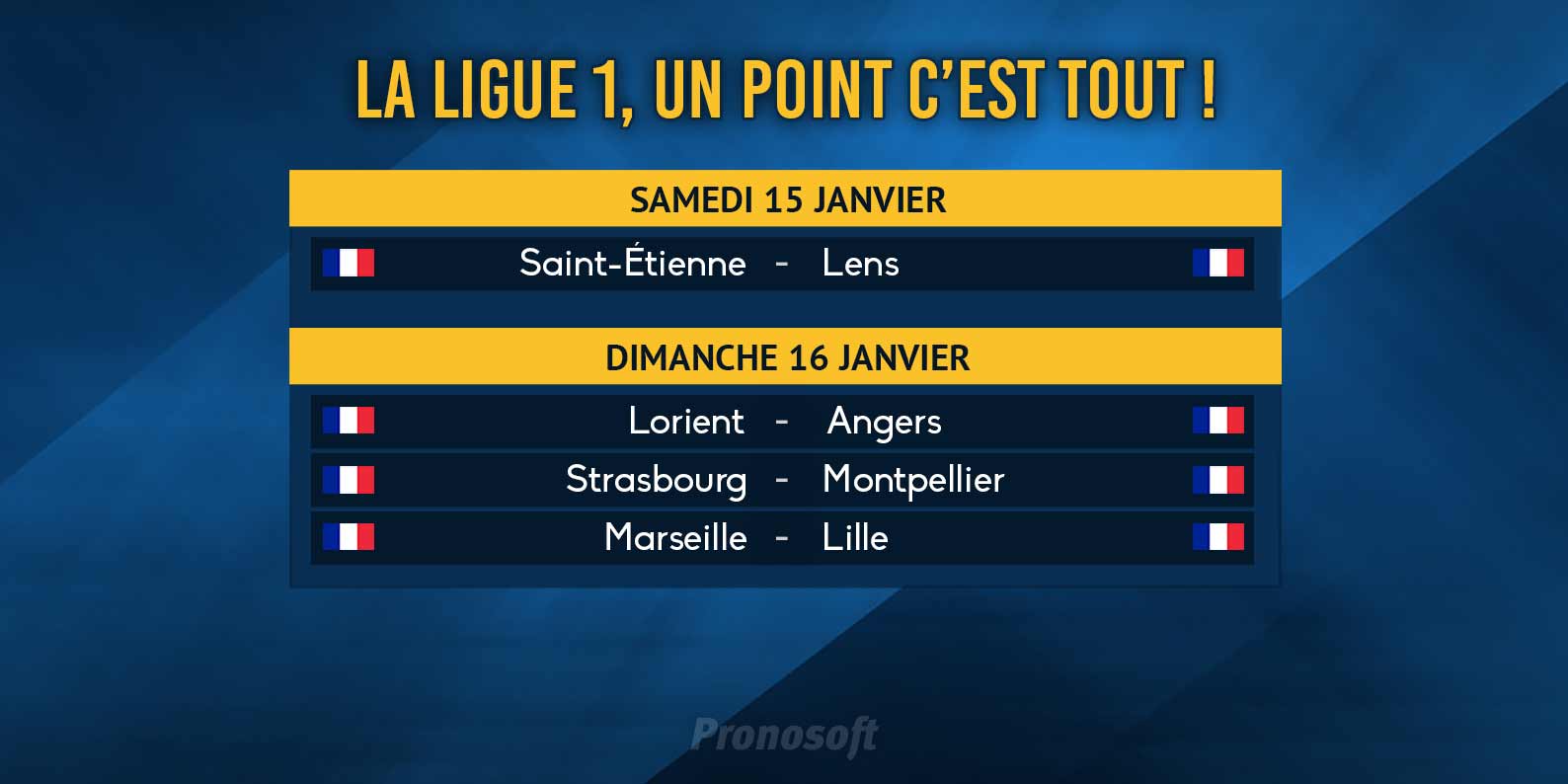 Un point et l'addition s'il vous plait - Quatre nuls en Ligue 1 et on s'en va.