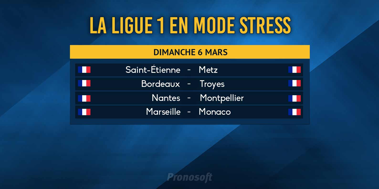 Pronostics Pronosoft 27e journée de Ligue 1 du 6 mars 2022