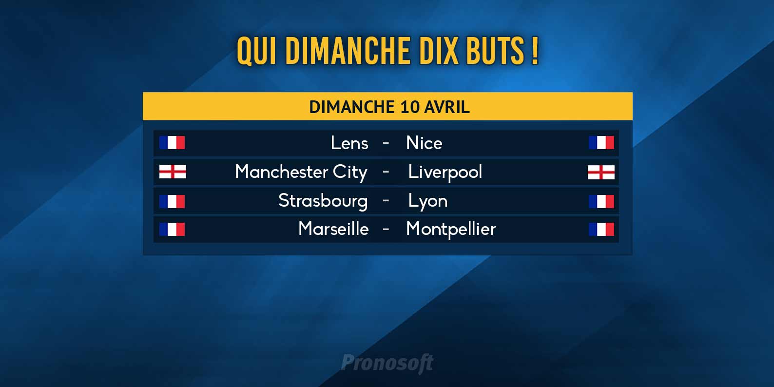 Pronostics Pronosoft 31e journée de Ligue 1 du 10 avril 2022
