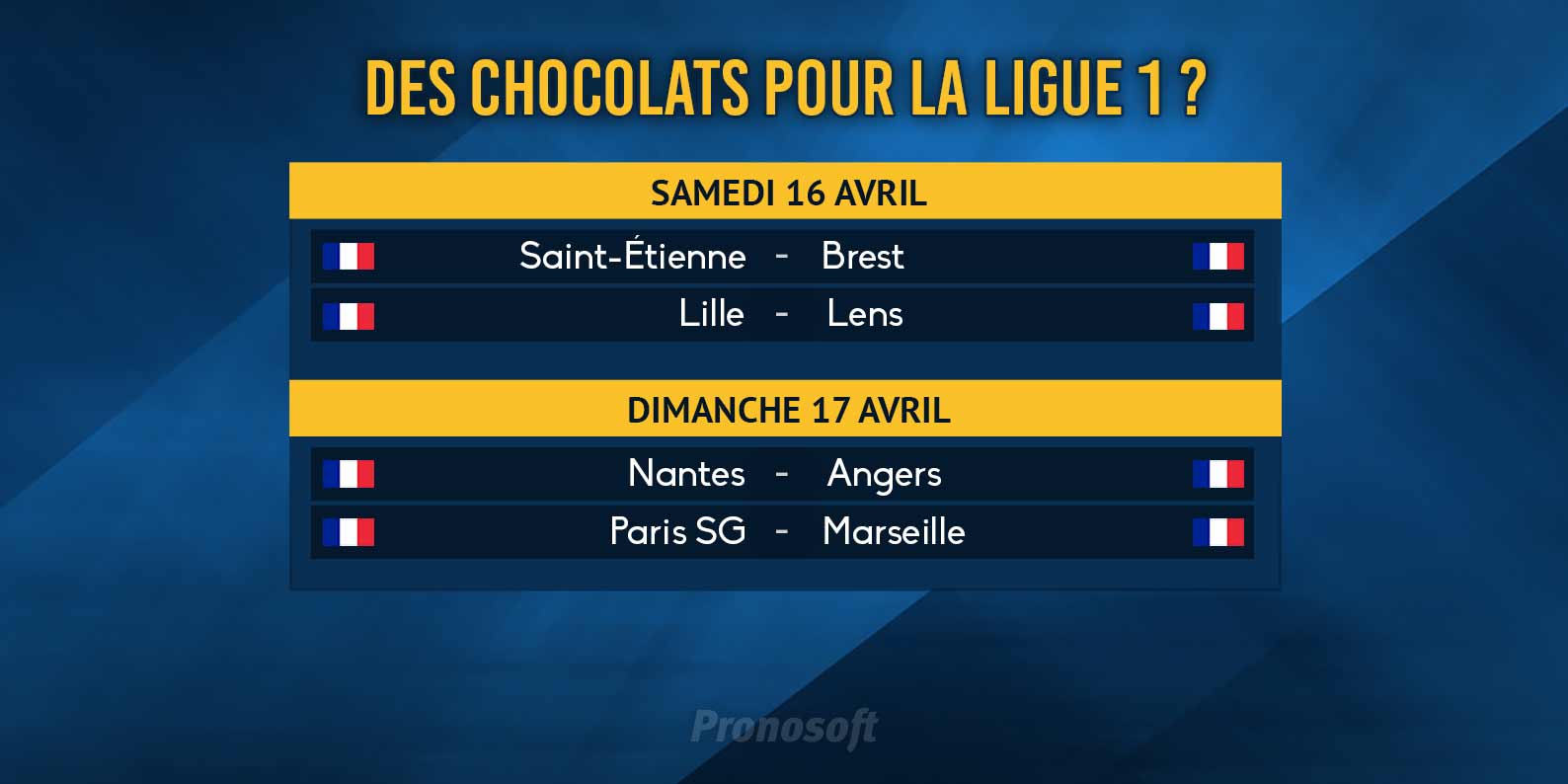 Pronostics Pronosoft 32e journée de Ligue 1 du 16 avril 2022