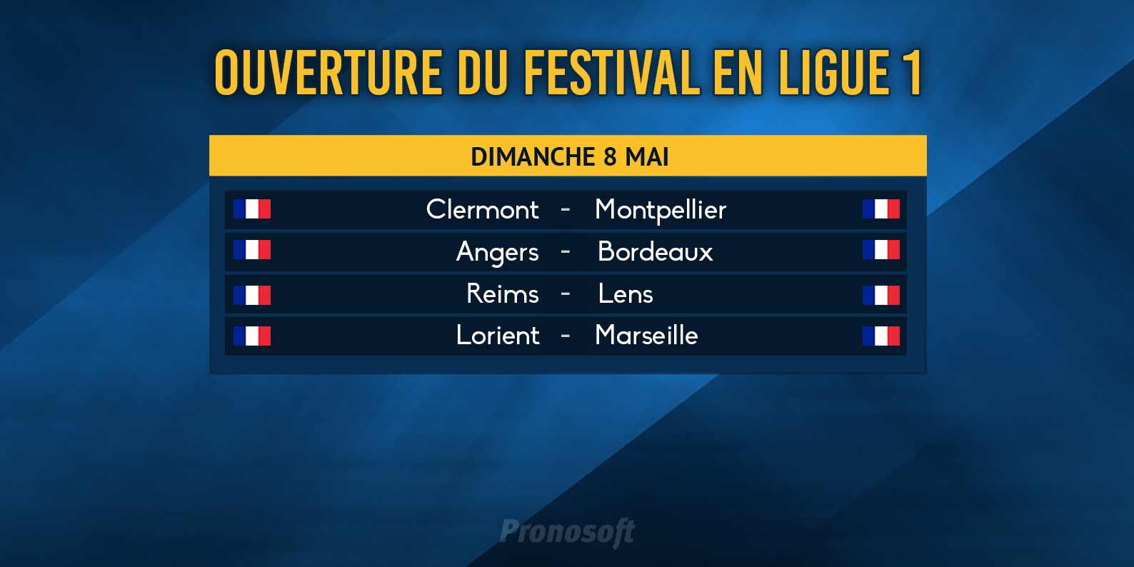 Pronostics Pronosoft 36e journée de Ligue 1 du 8 mai 2022
