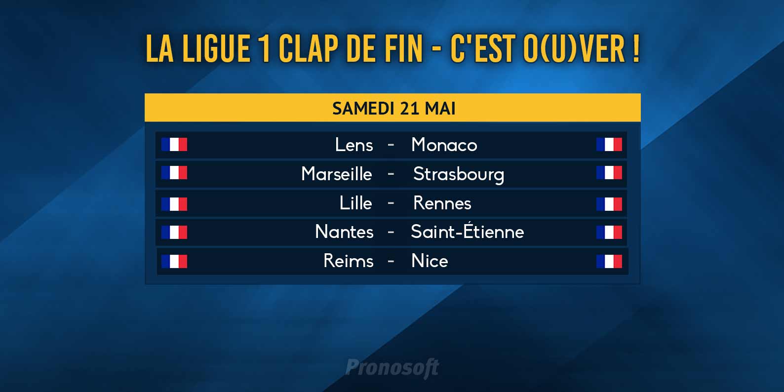 Pronostics Pronosoft 38e journée de Ligue 1 du 22 mai 2022