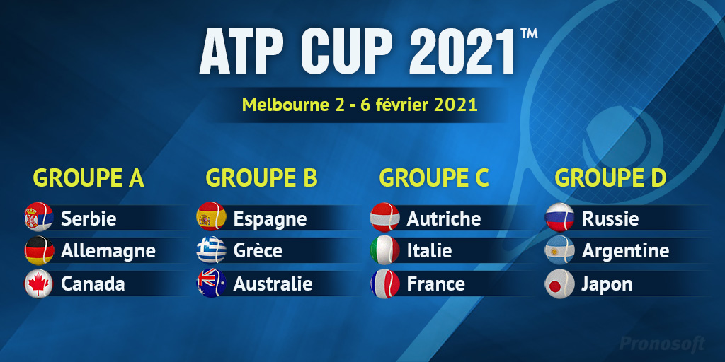 ATP Cup 2021 à Melbourne