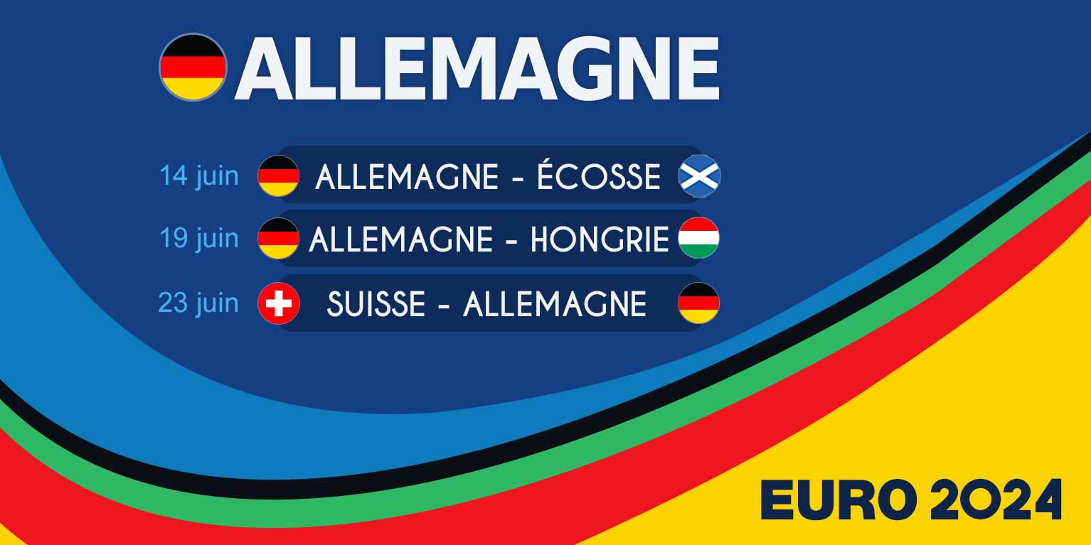Euro 2024 - Favori